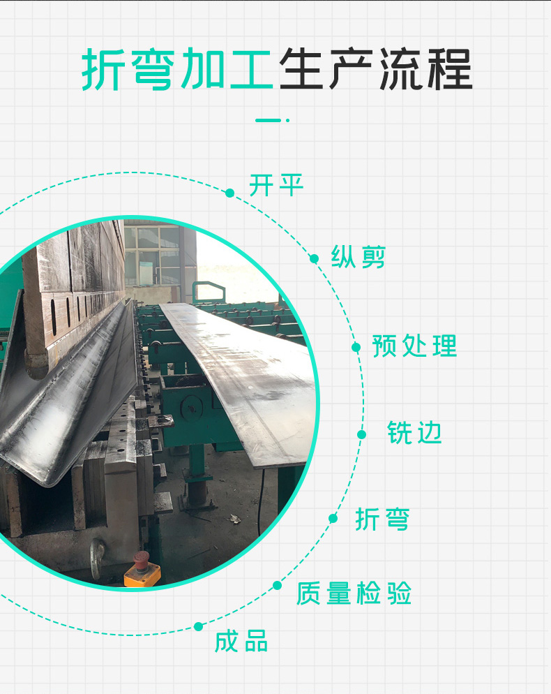 大型桥梁钢结构U肋