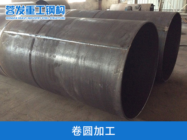 卷圆加工